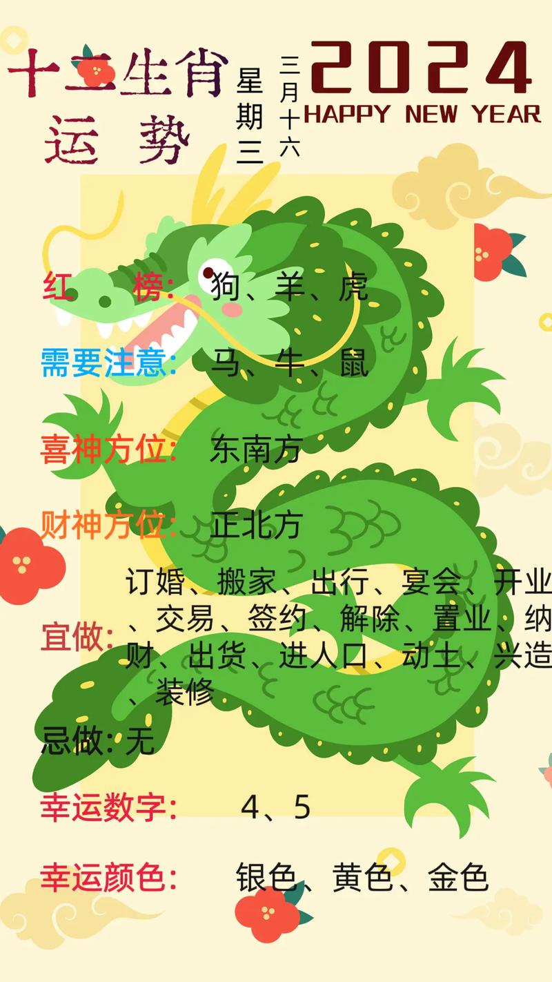 今期生肖一一开，梦游出码二七十打一正确生肖的全面释义、解释与落实、科学解答解释落实